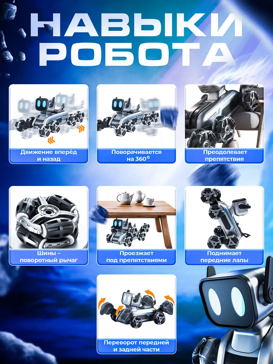 Характеристики робо-собаки