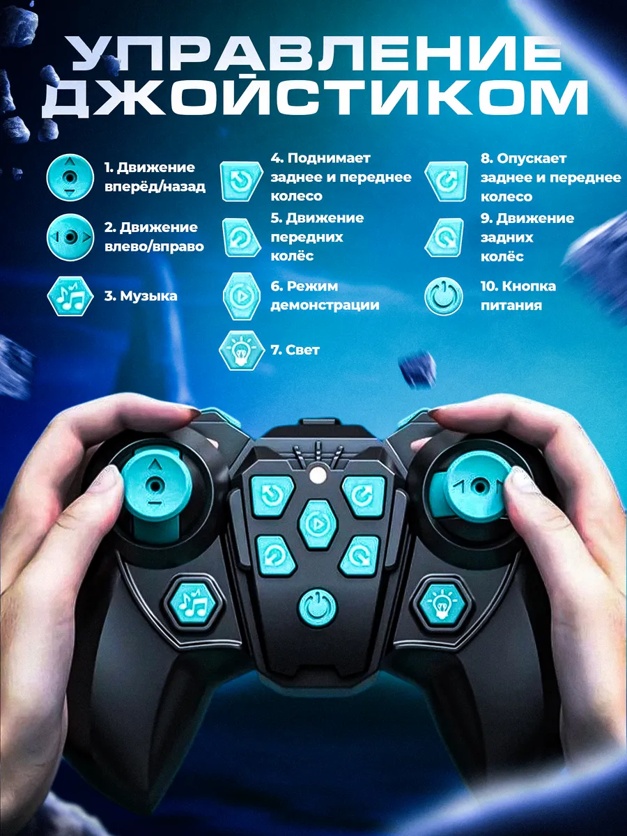 LED глаза и управление